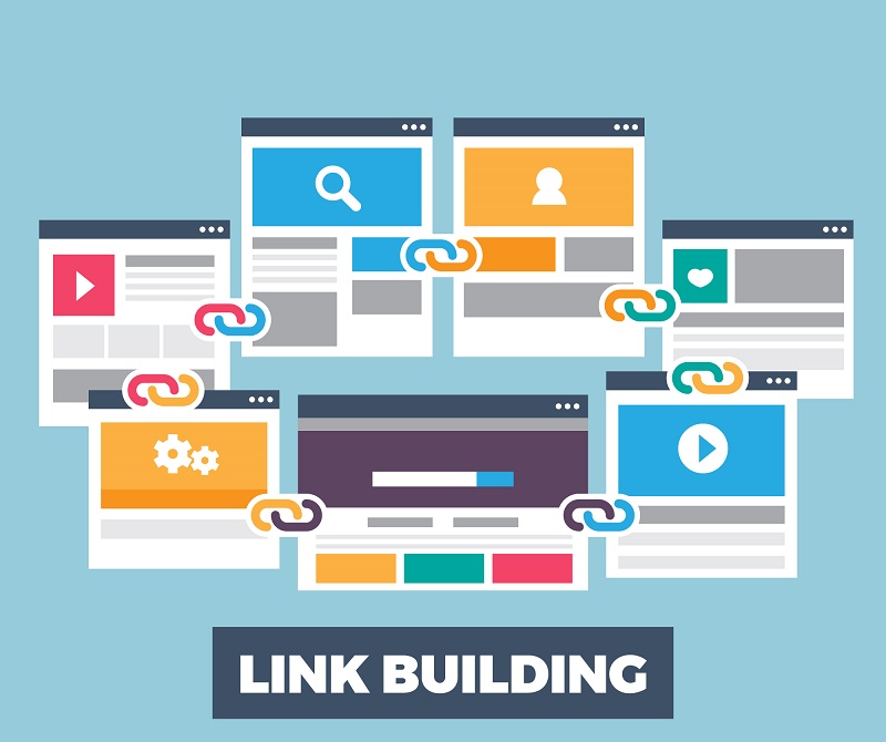 Get Links to Your Website FROM Relevant Sites