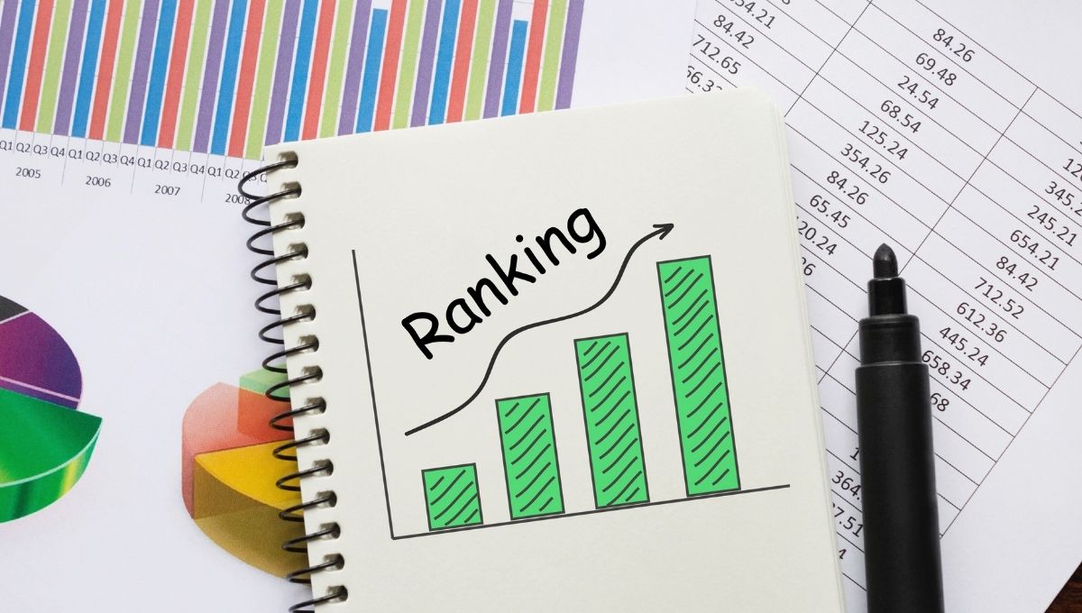 How do I check competitors' Local rankings