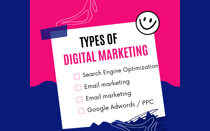 Different Types of Digital Marketing