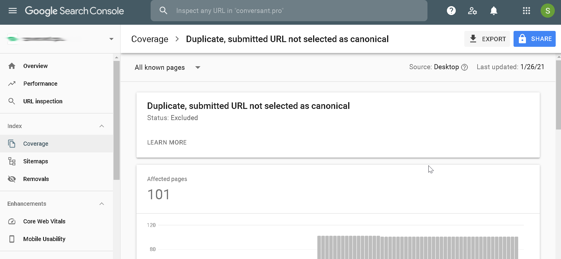 Submitted URL contains a duplicate page